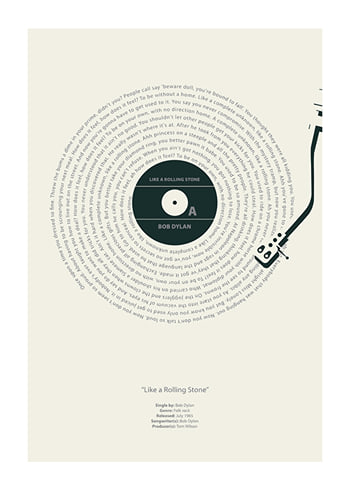 Póster Like A Rolling Stone Vinyl By Bob Dylan