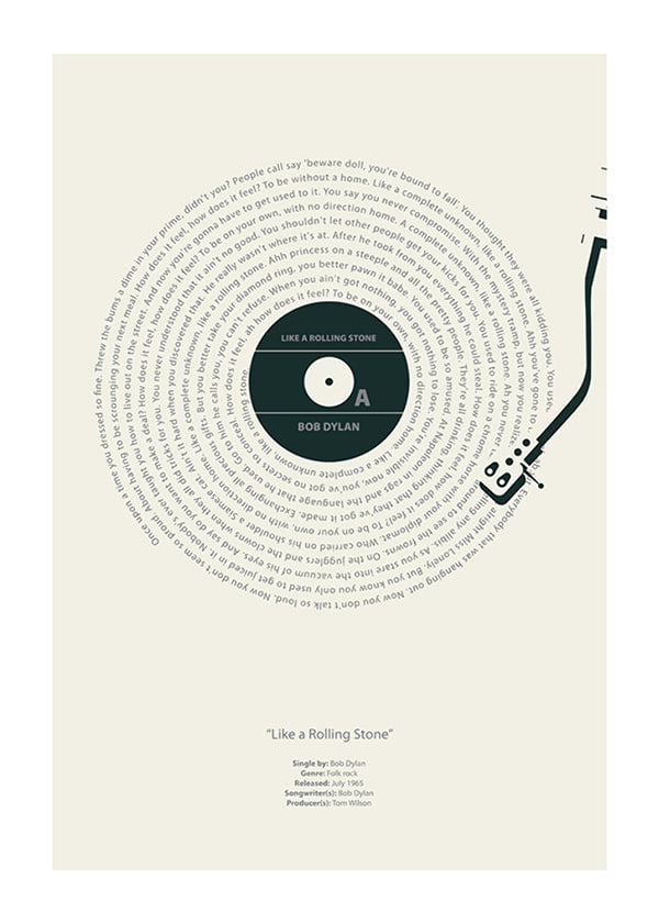 Plakāts Like A Rolling Stone Vinyl By Bob Dylan