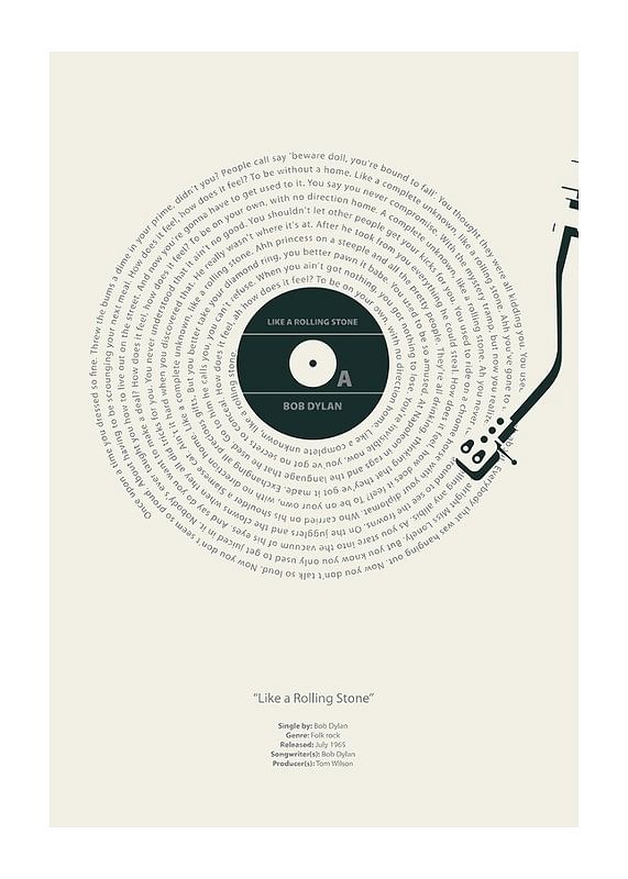Like A Rolling Stone Vinyl By Bob Dylan-12