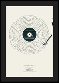 Grafická vinylová platňa s textami piesní Sinead O'Connor v čiernobielej farbe-4
