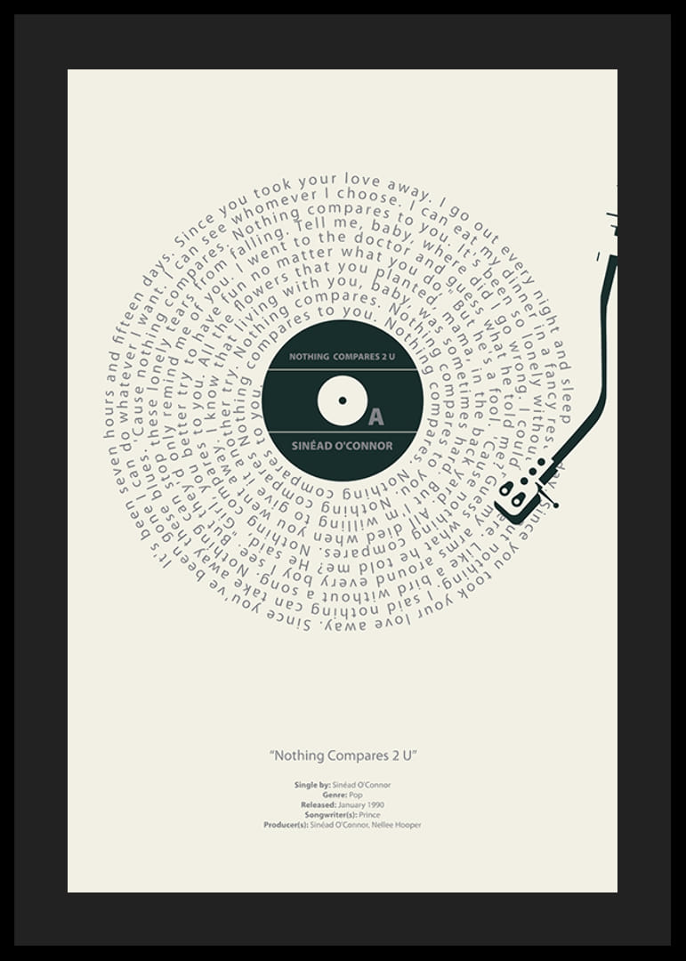 Grafická vinylová platňa s textami piesní Sinead O'Connor v čiernobielej farbe-12