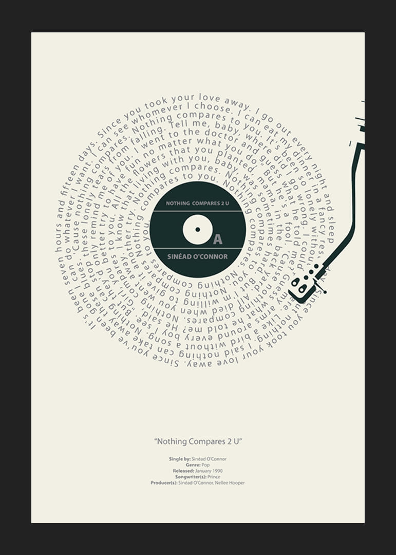 Grafická vinylová platňa s textami piesní Sinead O'Connor v čiernobielej farbe-12
