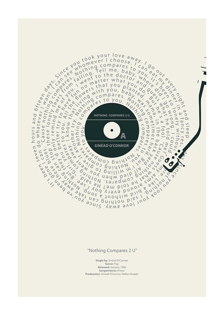 Disque vinyle graphique avec les paroles de Sinead O'Connor en noir et blanc-12