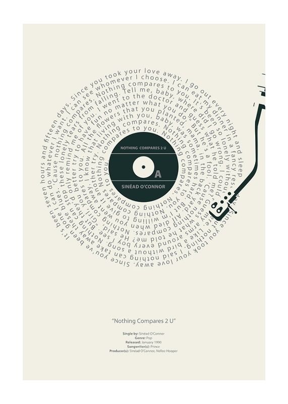 Plagát Nothing Compares 2 U Vinyl By Sinead O Connor
