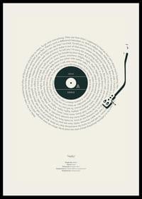 Grafisk illustrasjon av en vinylplate med Adeles tekster-2