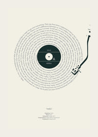 Grafisk illustrasjon av en vinylplate med Adeles tekster-3