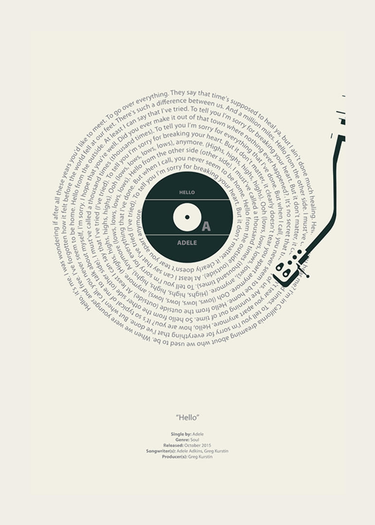 Grafisk illustrasjon av en vinylplate med Adeles tekster-12