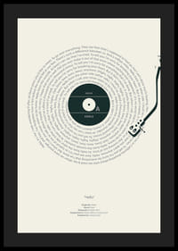 Grafisk illustrasjon av en vinylplate med Adeles tekster-4