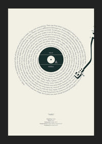Grafisk illustrasjon av en vinylplate med Adeles tekster-5