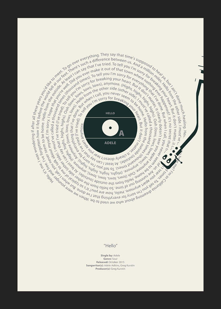 Grafisk illustrasjon av en vinylplate med Adeles tekster-12