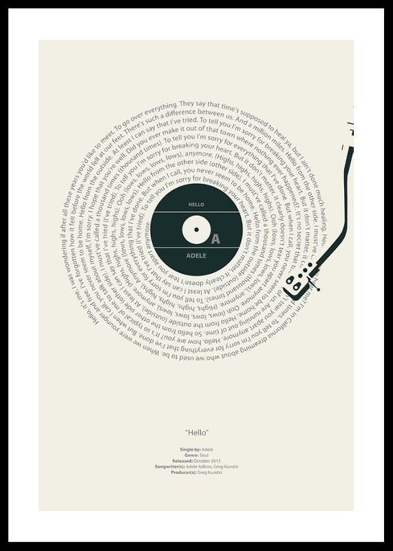 Hello Vinyl By Adele-12