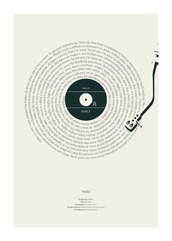 Plakāts Hello Vinyl By Adele