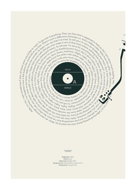 Plagát Hello Vinyl By Adele