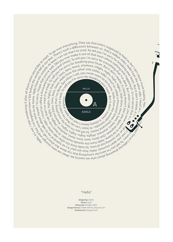 Hello Vinyl By Adele-12