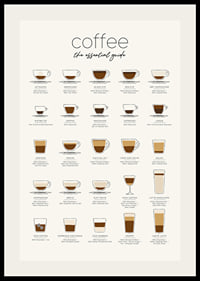 Illustration of 20 coffee drinks in different cups on light background-2