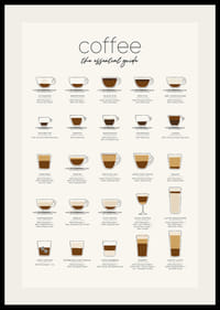 Illustration of 20 coffee drinks in different cups on light background-2