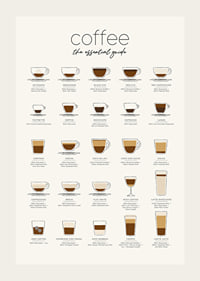 Illustration of 20 coffee drinks in different cups on light background-3