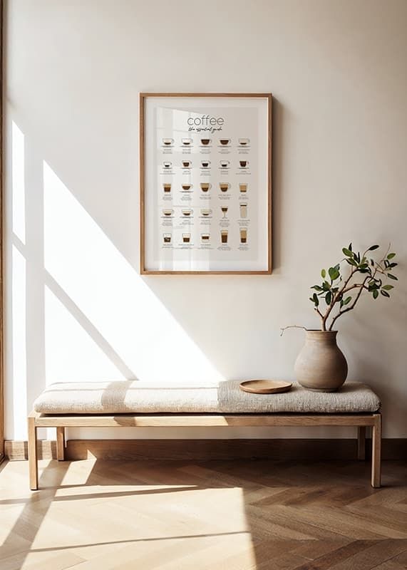 Poster The Essential Coffee Guide crossfade