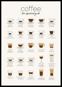 Illustration of 20 coffee drinks in different cups on light background-6