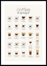 Illustration of 20 coffee drinks in different cups on light background-0