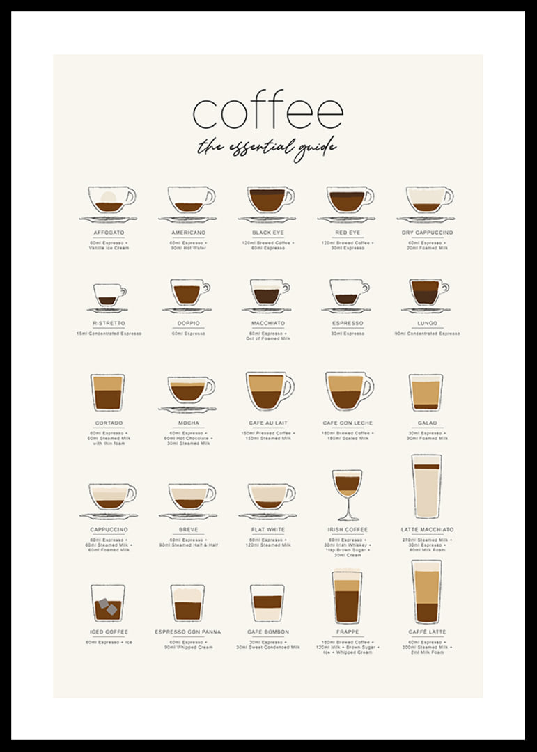 Illustration of 20 coffee drinks in different cups on light background-12