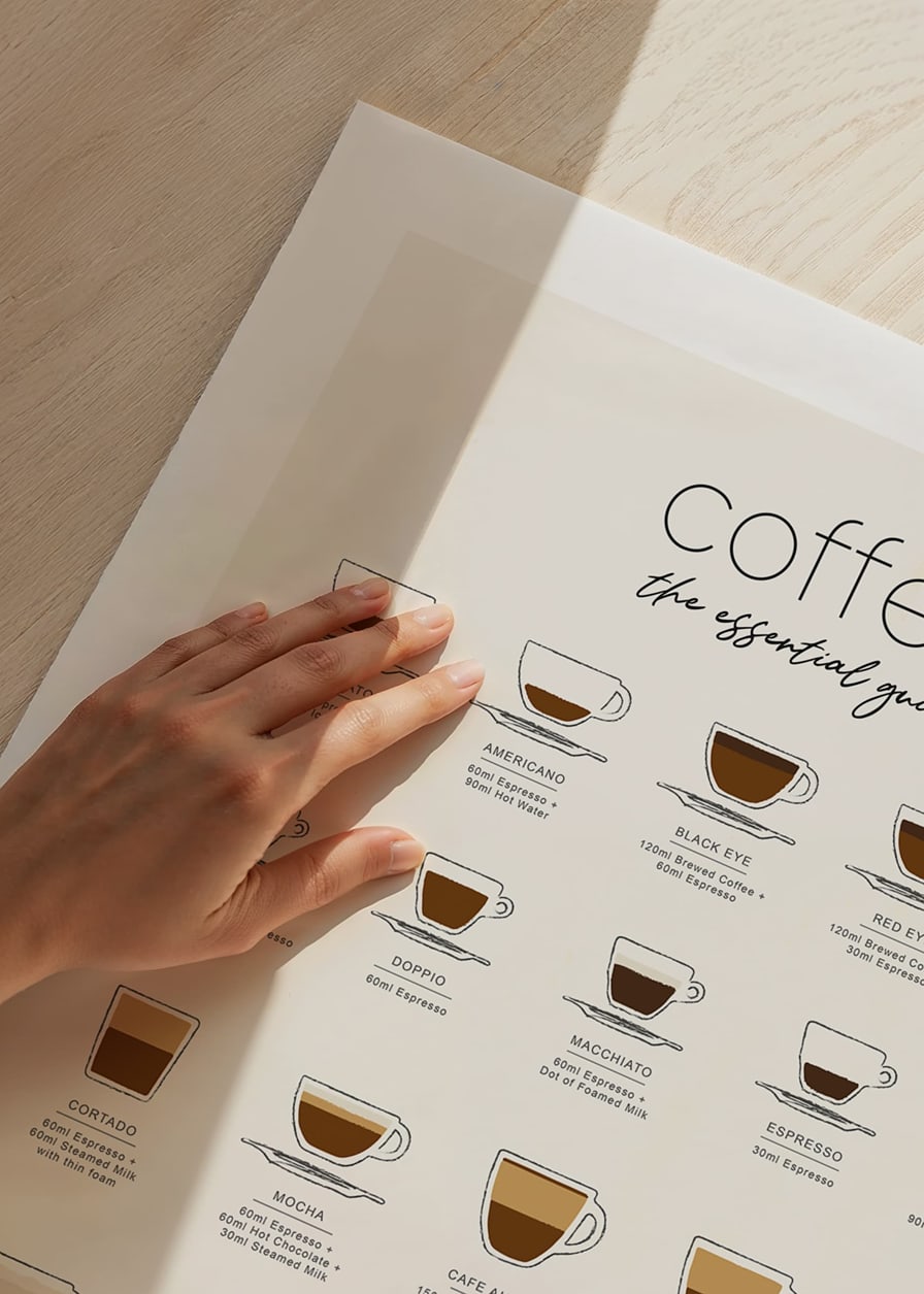 Illustration of 20 coffee drinks in different cups on light background-12