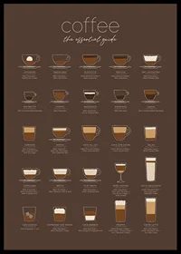 Illustrerade kaffedrycker med ingredienser på brun bakgrund-6