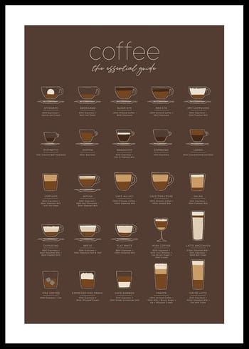Plakat The Essential Coffee Guide Brown