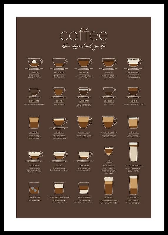 The Essential Coffee Guide Brown-12