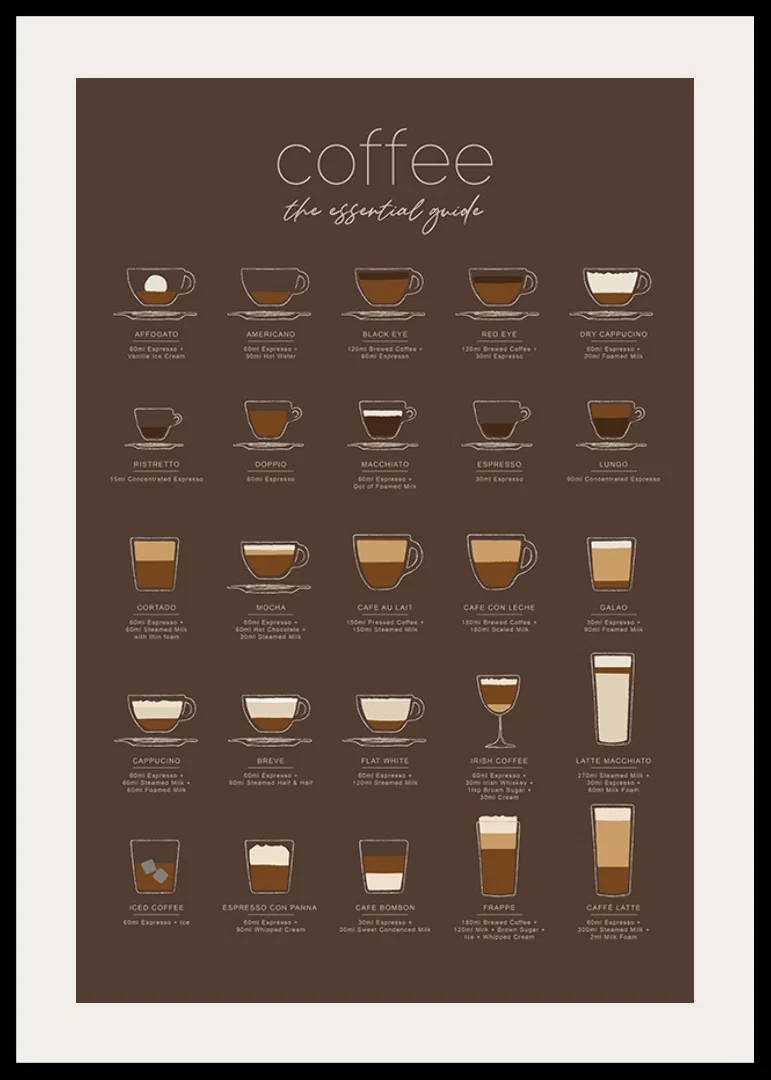 Illustrerade kaffedrycker med ingredienser på brun bakgrund-12