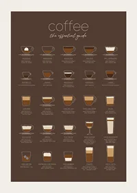 Illustrerade kaffedrycker med ingredienser på brun bakgrund-3