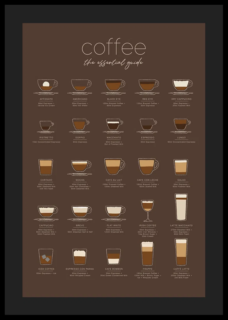 Illustrerade kaffedrycker med ingredienser på brun bakgrund-12
