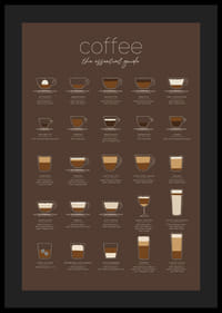 Bevande al caffè illustrate con ingredienti su sfondo marrone-4