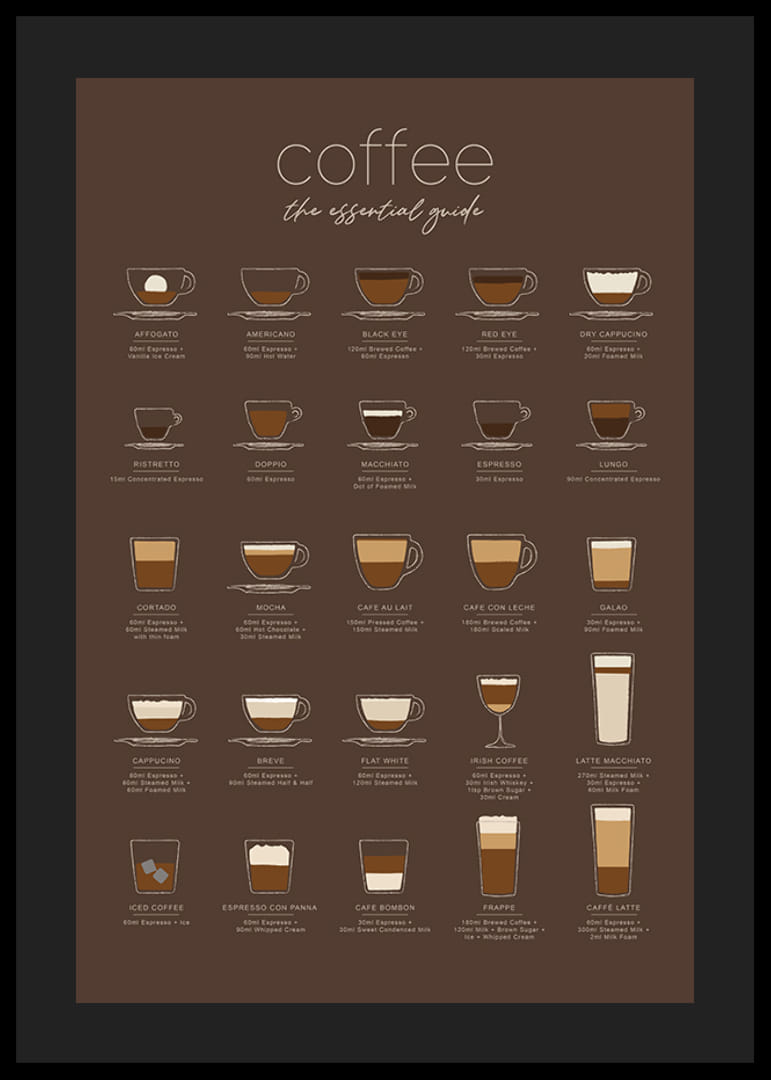 Bevande al caffè illustrate con ingredienti su sfondo marrone-12