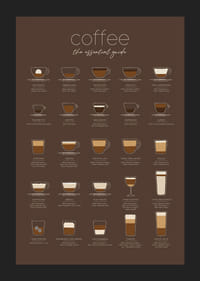 Bevande al caffè illustrate con ingredienti su sfondo marrone-5