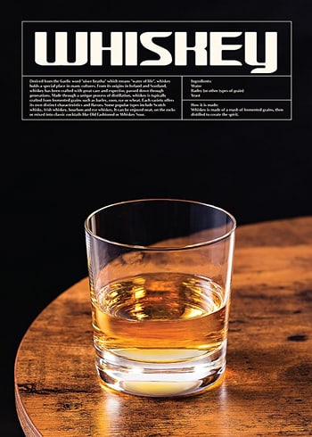 Plagát This Is Whiskey Neat