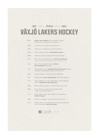 Lakers 1997 till 2023-1