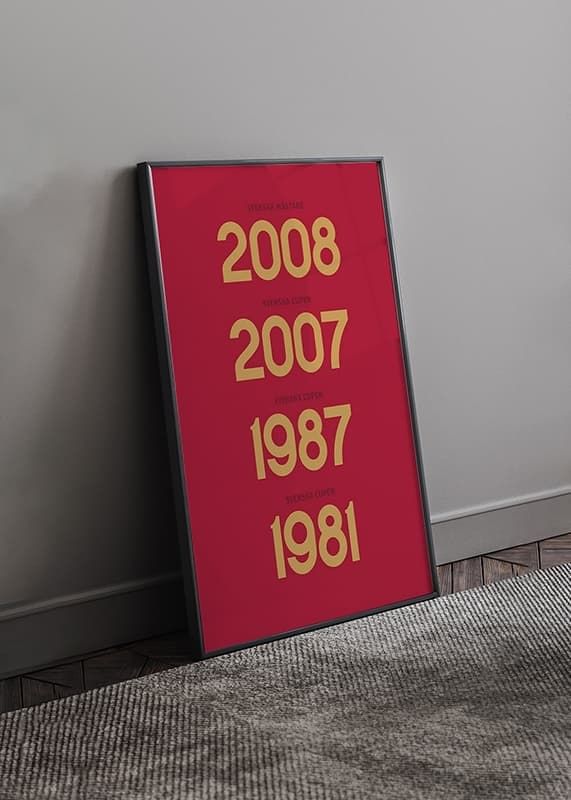 Poster Kalmar FF Mästare No2 crossfade