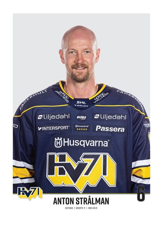 Poster Anton Strålman #6 HV71 2023/2024