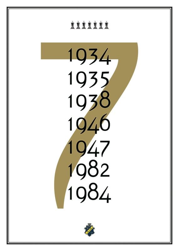 Poster AIK Hockey Le Mat Guldåren