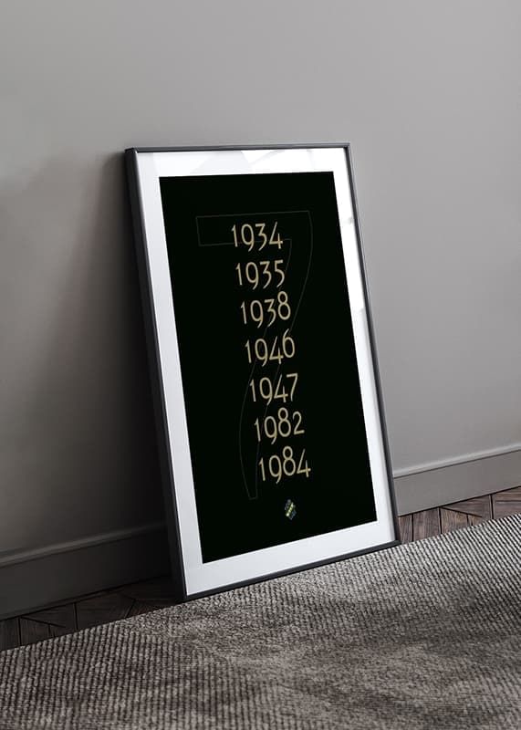 Poster AIK Hockey Guldåren Svart crossfade