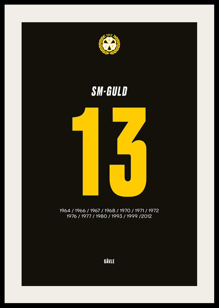 13 SM-Guld Brynäs IF-12