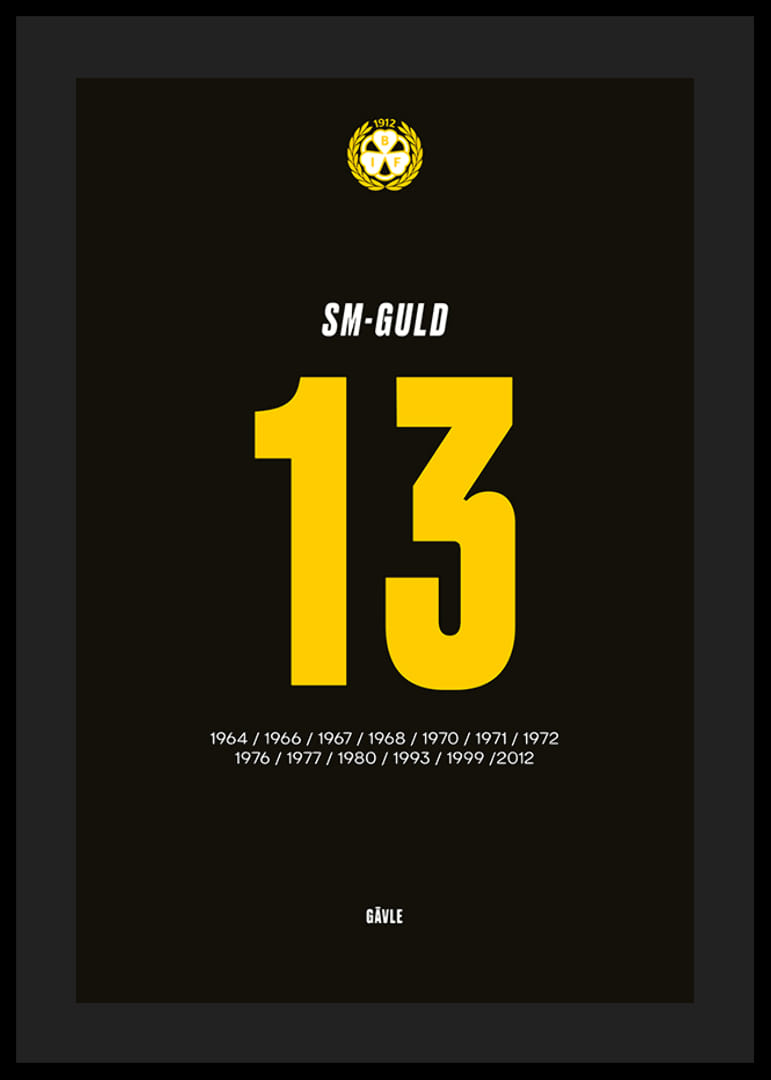 13 SM-Guld Brynäs IF-12