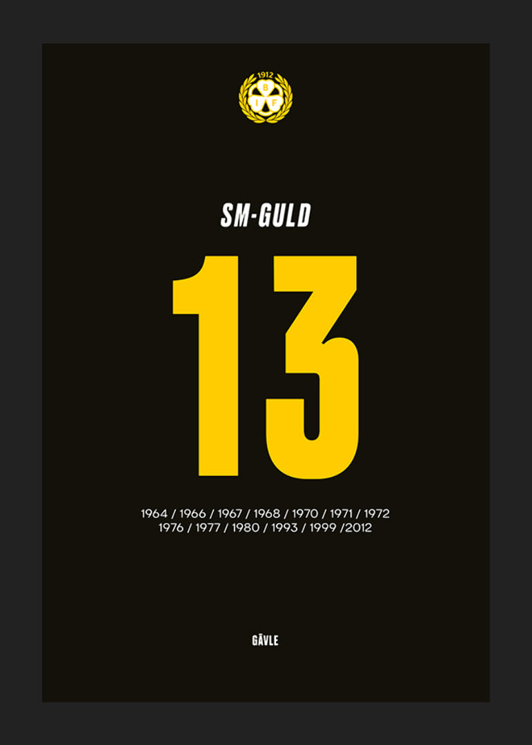 13 SM-Guld Brynäs IF-12