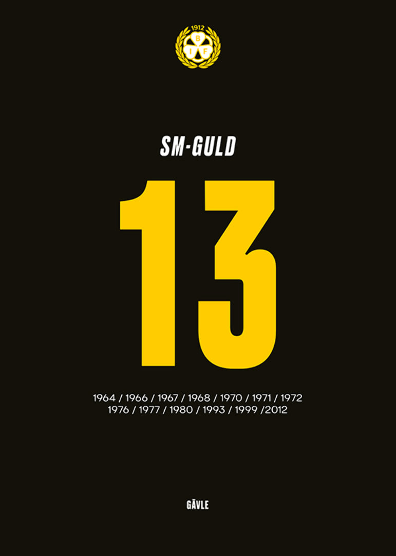 13 SM-Guld Brynäs IF-12