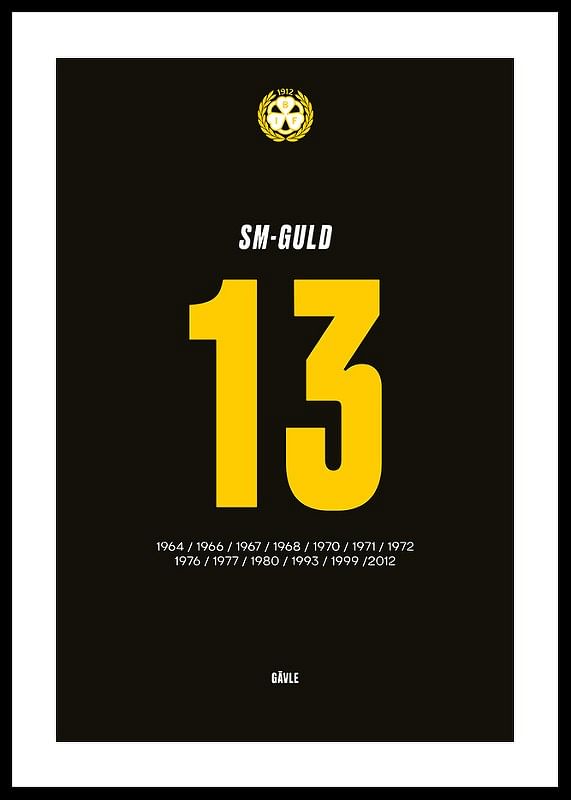 13 SM-Guld Brynäs IF-12