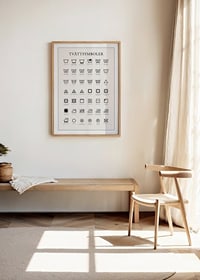 Poster med tvätråd och olika tvättsymboler-2