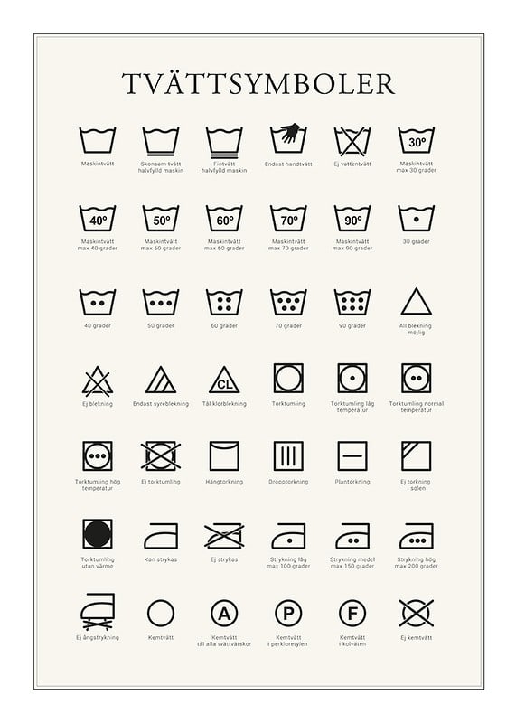 Poster Tvättsymboler No2