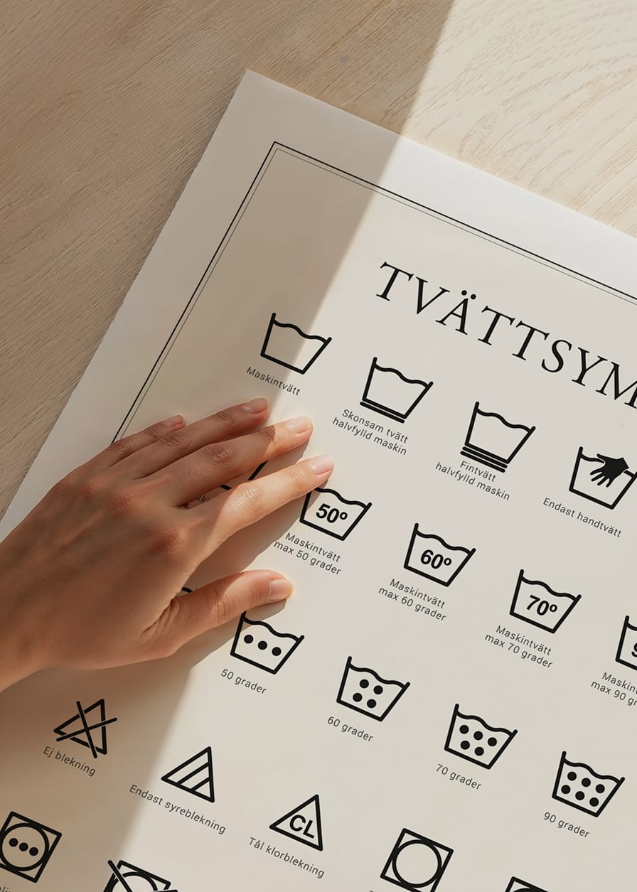 Poster med tvätråd och olika tvättsymboler-12