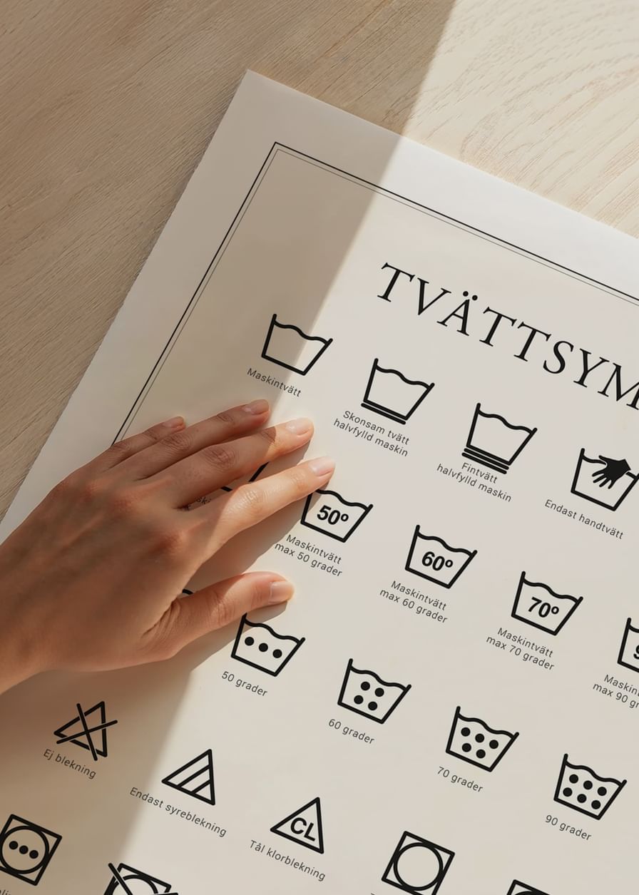 Poster med tvätråd och olika tvättsymboler-12